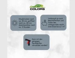 Dispersion Ausbesserungs-Spray Weiß