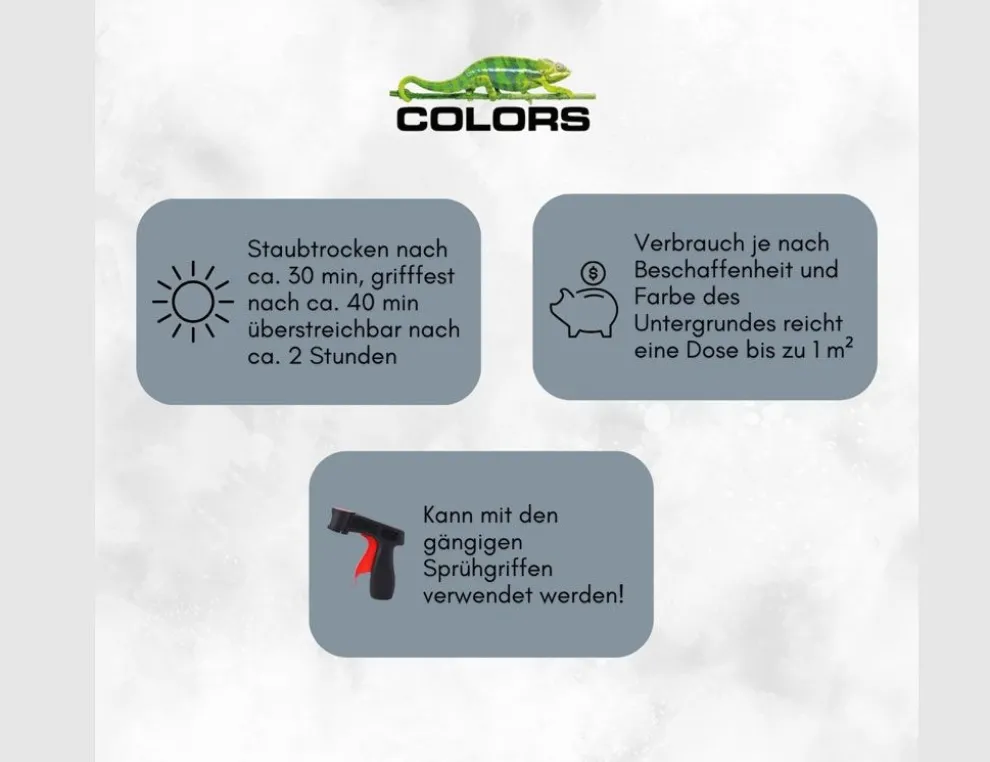 Dispersion Ausbesserungs-Spray Weiß