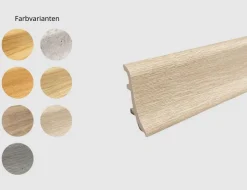 Sockelleiste mit Kabelkanal