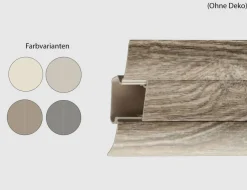 Sockelleiste mit Kabelkanal
