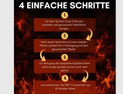 Spraylack hitzefest