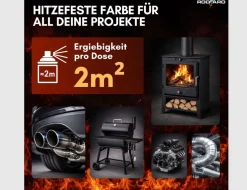 Spraylack hitzefest