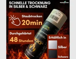 Spraylack hitzefest