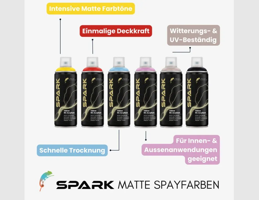 Spraylack Spark matt