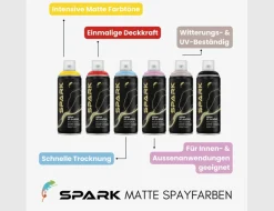 Spraylack Spark matt